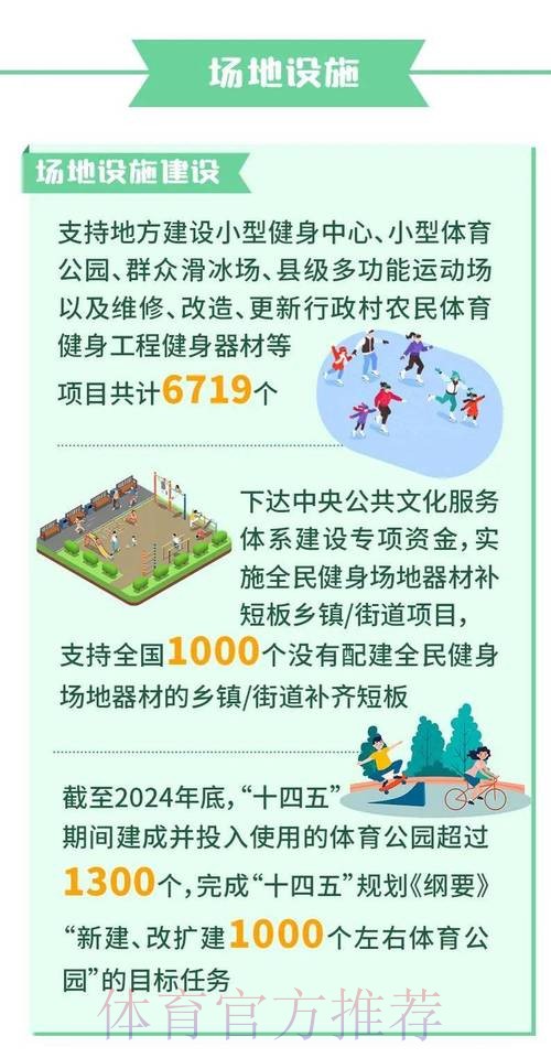 在中国式现代化进程中推动全民健身高质量发展 2025年全国群众体育工作会议落